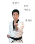 Basic Techniques