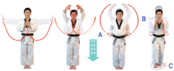 Chonkwon